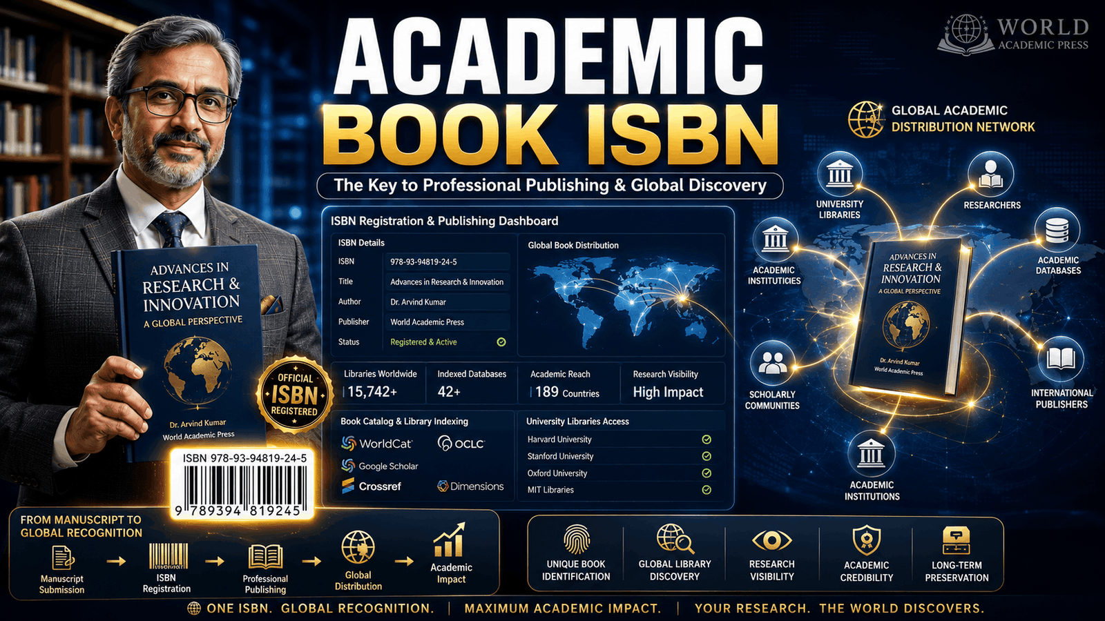Academic Book ISBN: Why Every Published Book Needs One