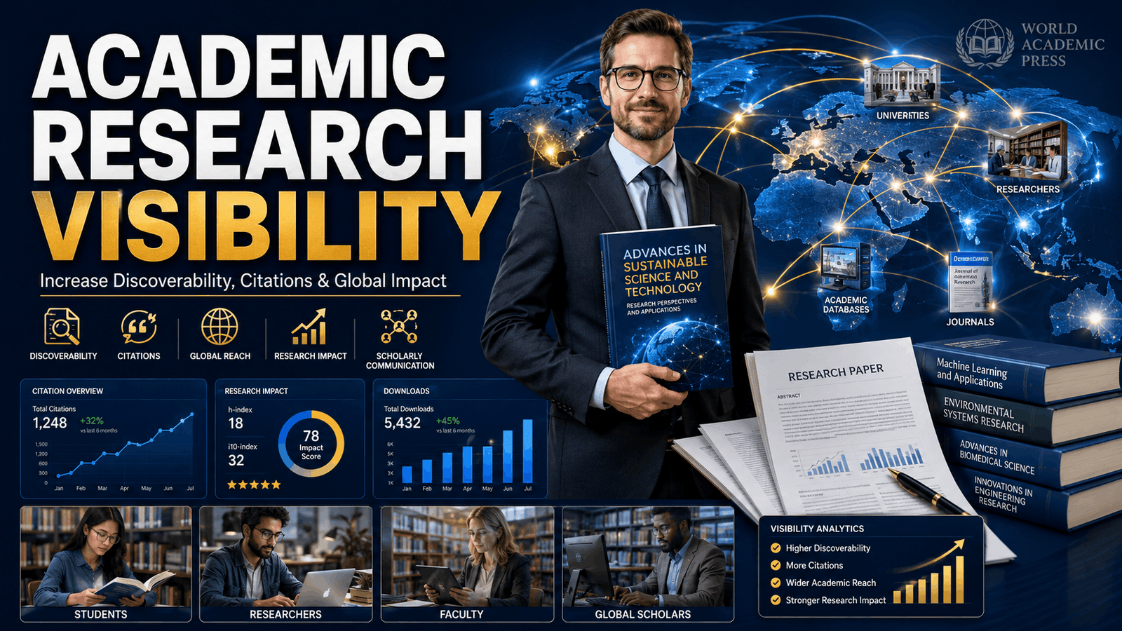 Academic Research Visibility: Why It Matters for Researchers