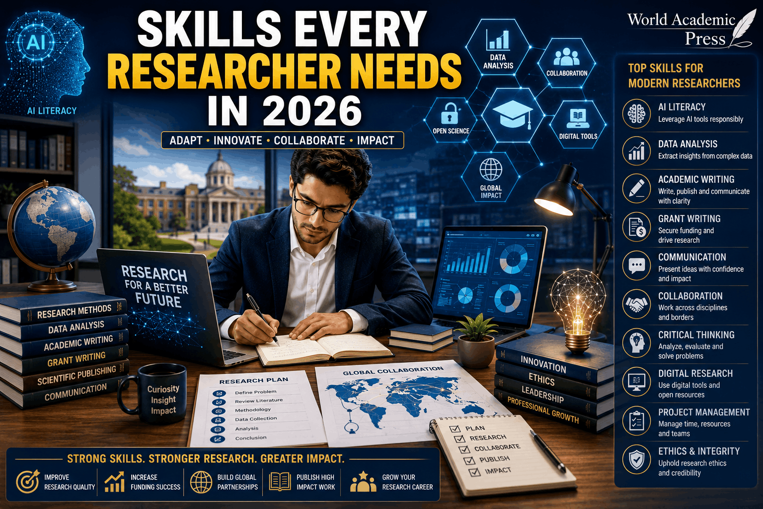 Skills Every Researcher Needs in 2026 for Academic Success