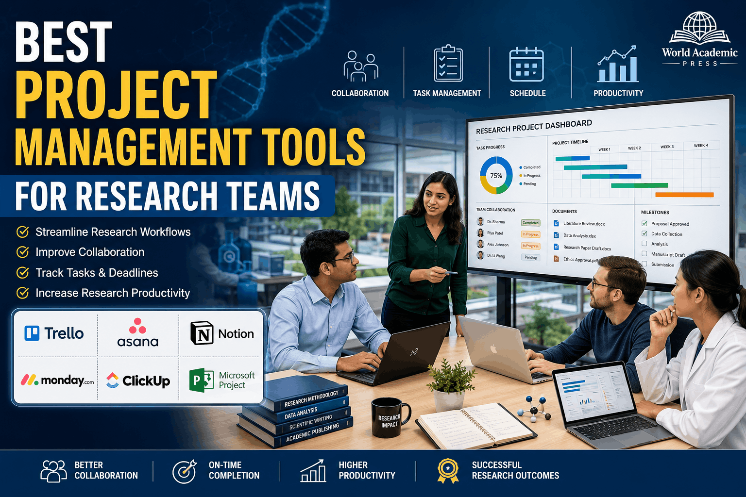 Best Project Management Tools for Research Teams in 2026