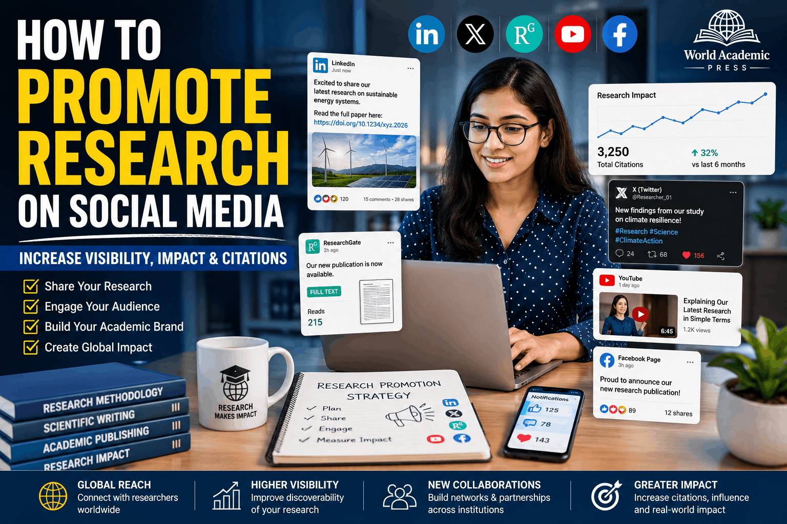 How to Promote Research on Social Media: Complete Guide (2026)