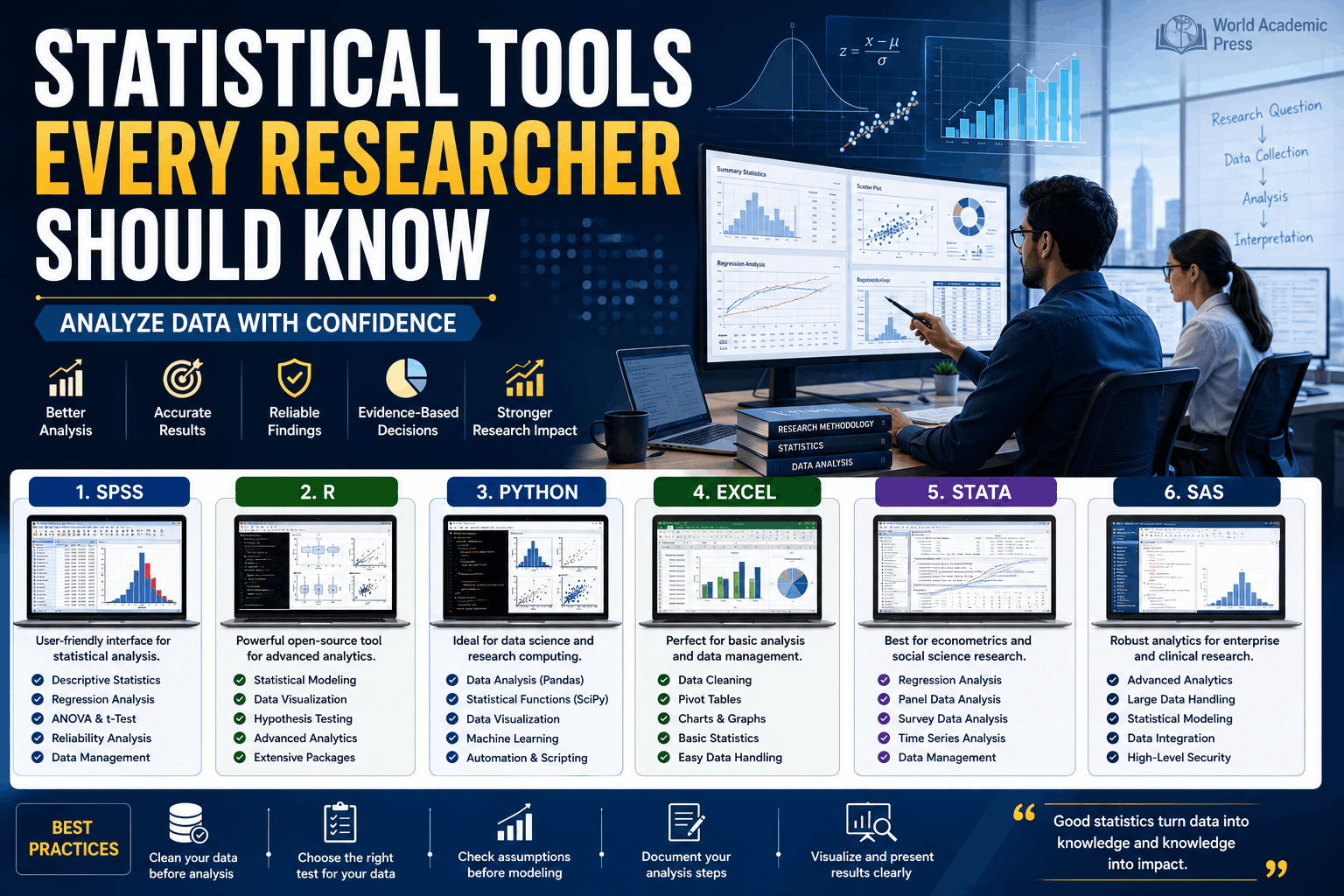 Statistical Tools Every Researcher Should Know 2026