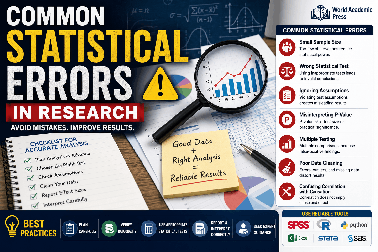 Common Statistical Errors in Research | A Practical Guide