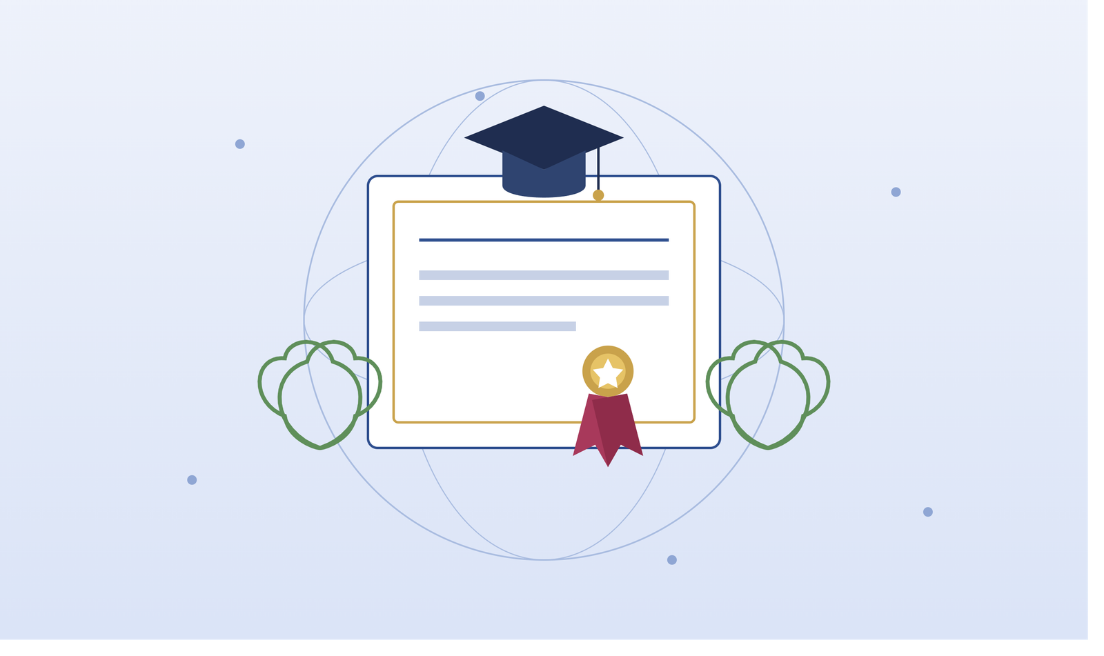 Membership Certificate: The Complete Guide for Professors, Educators & Researchers