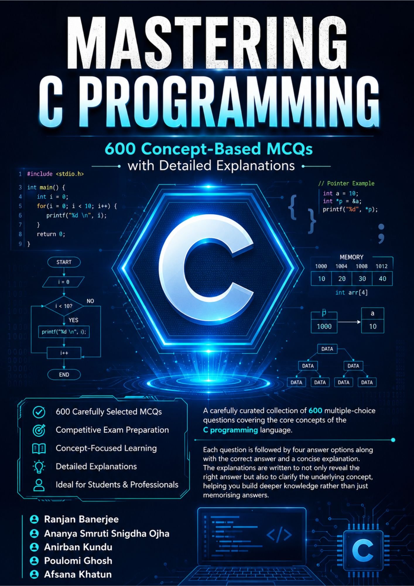 Mastering C Programming: 600 Concept-Based MCQs with Detailed Explanations