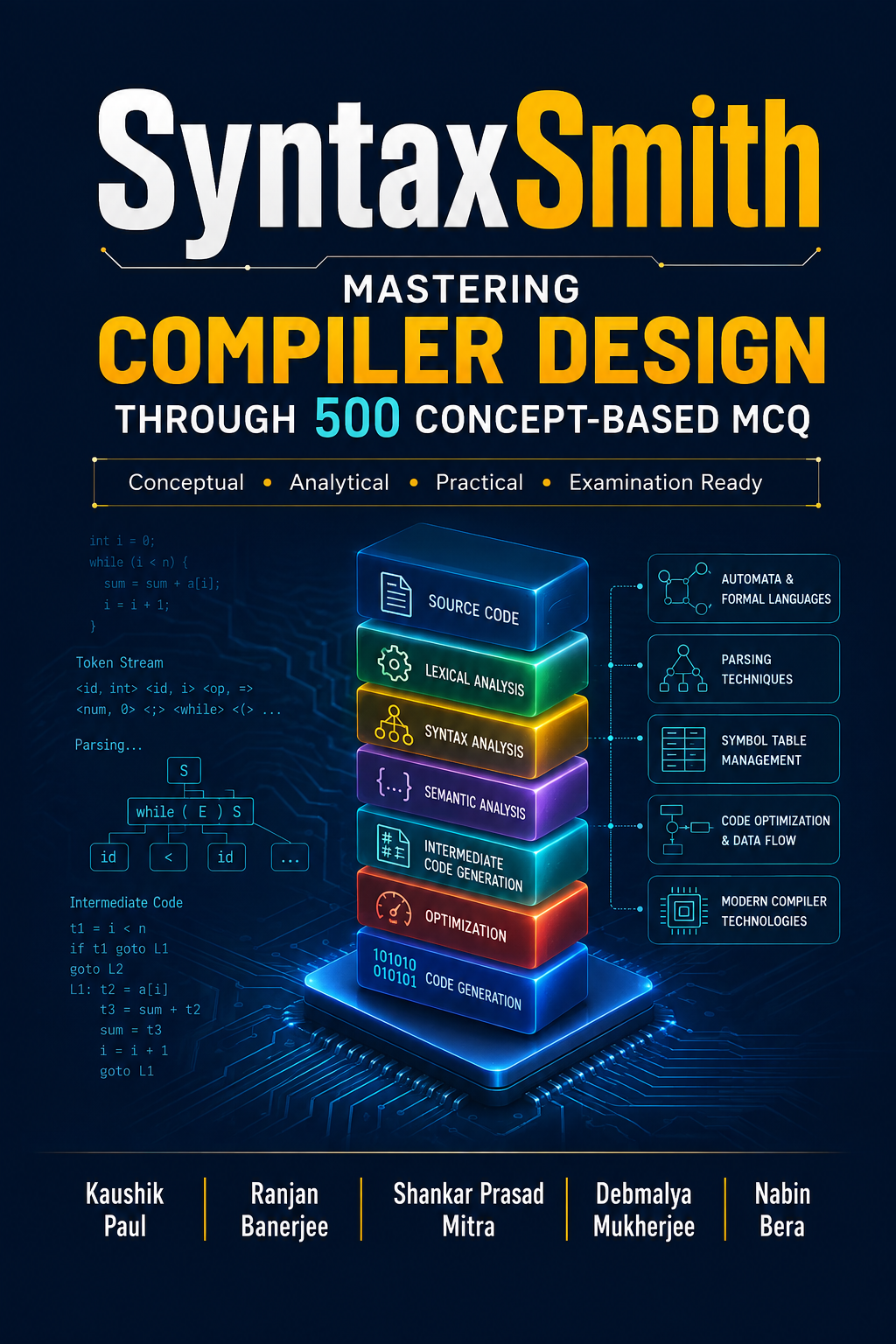 SyntaxSmith Mastering Compiler Design Through 500 Concept-Based MCQ