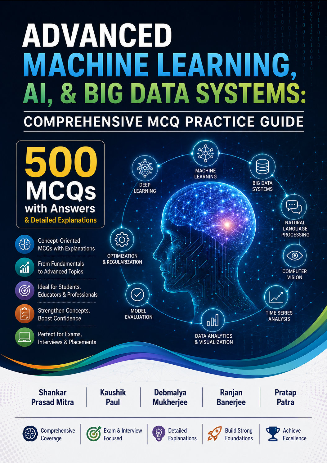 Advanced Machine Learning, AI, & Big Data Systems: Comprehensive MCQ Practice Guide